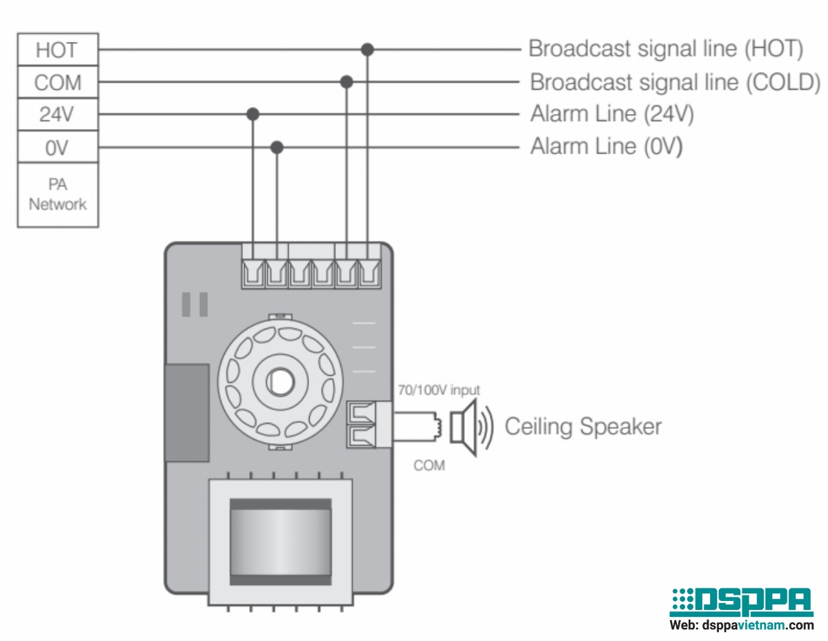 Bộ điều chỉnh âm lượng 15W cho loa thông báo WH-7FA Bộ điều chỉnh âm lượng 15W cho loa thông báo WH-7FA