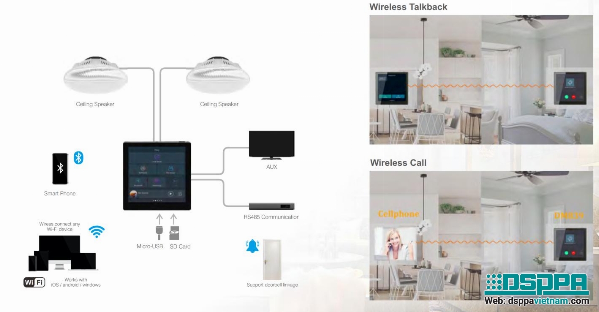 DM839 Trái Tim Âm Thanh Thông Minh Cho Ngôi Nhà Hiện Đại DM839 Trái Tim Âm Thanh Thông Minh Cho Ngôi Nhà Hiện Đại