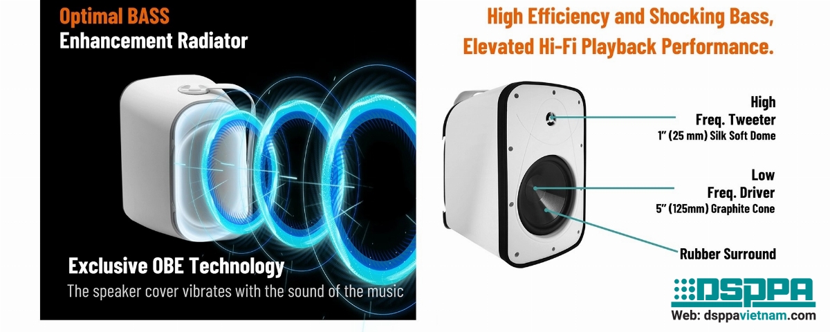 Loa hộp gắn tường ngoài trời công suất 40W DSP5040 IP66 - Hiệu năng cao Loa hộp gắn tường ngoài trời công suất 40W DSP5040 IP66 - Hiệu năng cao