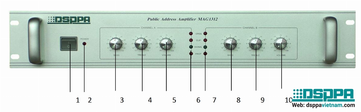 Hướng dẫn sử dụng, kết nối Amply 2 kênh 2*250W MAG1325II Hướng dẫn sử dụng, kết nối Amply 2 kênh 2*250W MAG1325II