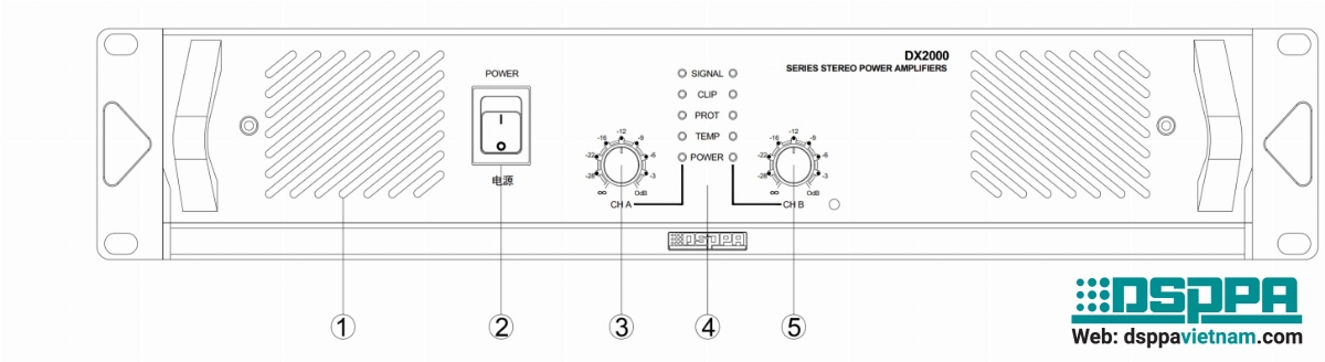 Mặt trước Amply số DX4000 công suất 2CH*1500W Mặt trước Amply số DX4000 công suất 2CH*1500W